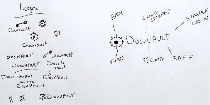 logo sketches